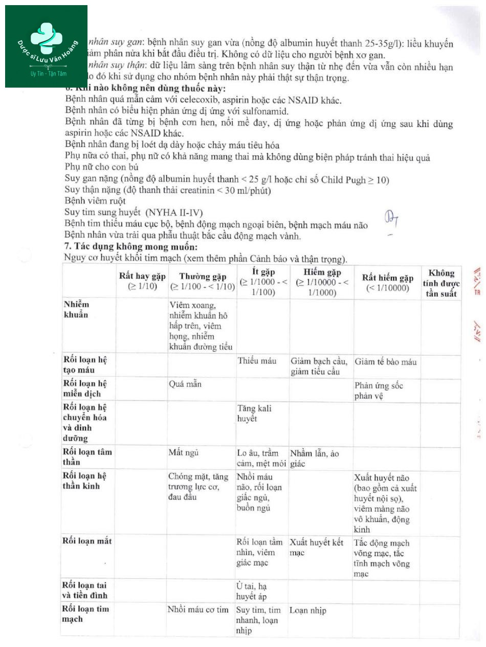 Hướng dẫn sử dụng thuốc Locobile-400