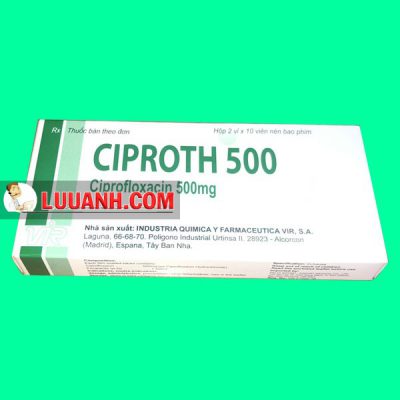 Ciprofloxacin - Kháng sinh nhóm Fluoroquinolon thế hệ hai 7 Thuốc Ciproth chứa Ciprofloxacin
